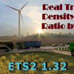 real-traffic-density-and-ratio-by-cip-upd-92418-1-32_1.jpg