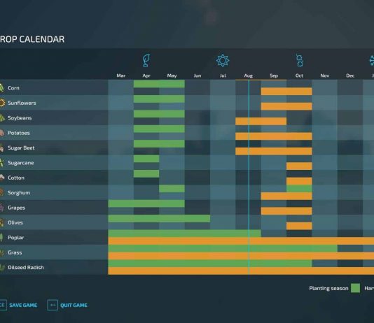 Western Canada Seasonal Growth V2.0 – FS22