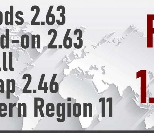 Promods + ME, Roex, Rusmap & Southern Region Connection v1.46 ETS2